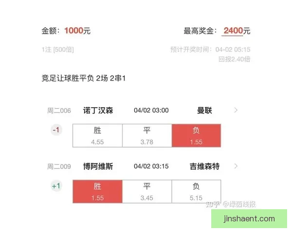 全民狂欢世界杯比分竞猜挑战赛开启赢取豪礼共享足球激情盛宴