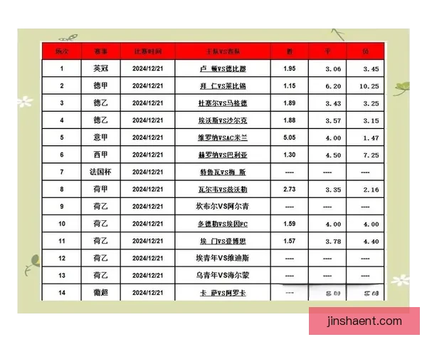 精准预测与数据分析助力足球竞猜策略提升详解