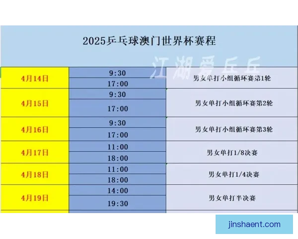 2026年世界杯新赛制全面升级，如何影响全球足球格局与参赛球队竞争力