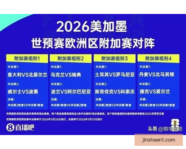 2026年世界杯新赛制全面升级，如何影响全球足球格局与参赛球队竞争力
