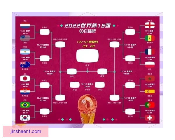 2026年世界杯新赛制全面升级，如何影响全球足球格局与参赛球队竞争力